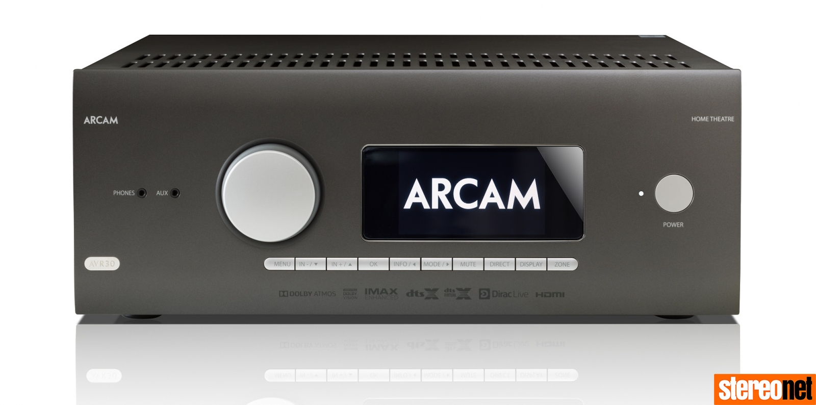 JBL Arcam 8K HDMI 2.1 update
